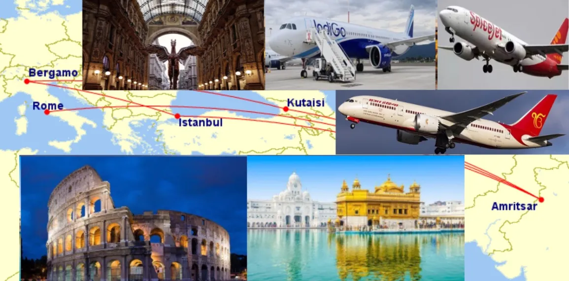 Amritsar Airport continues to prove its High Potential for Italy