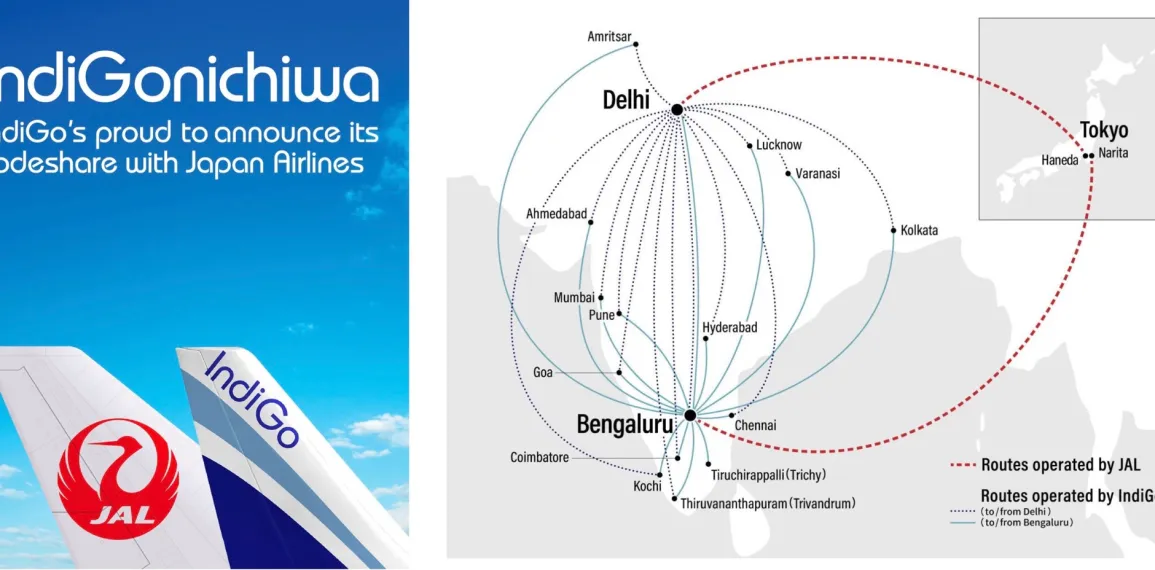 Evaluating the Indigo – Japan Airlines (JAL) Airlines Codeshare: Implications for Amritsar’s Global Connectivity
